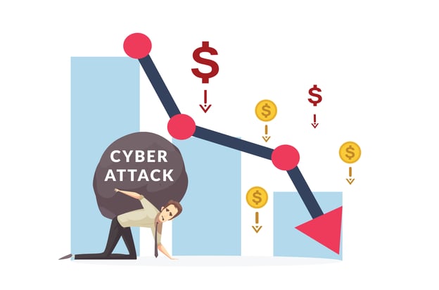 CyberGuard Compliance Finacial Loss