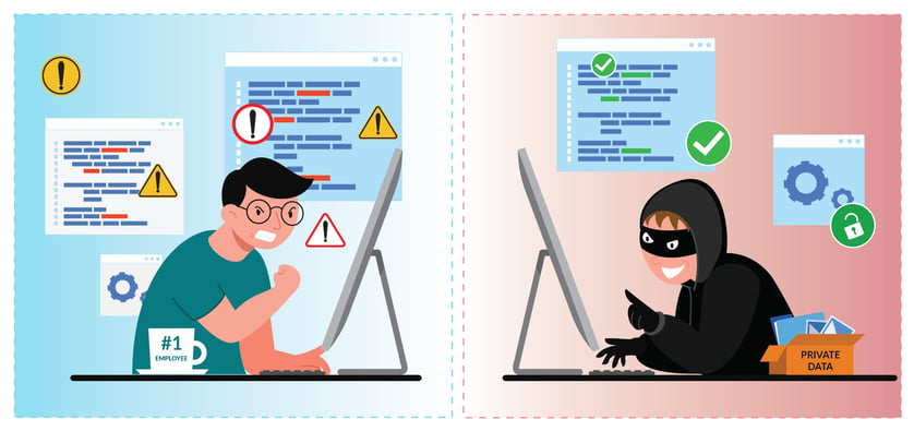CyberGuard Compliance Ransomware Attack